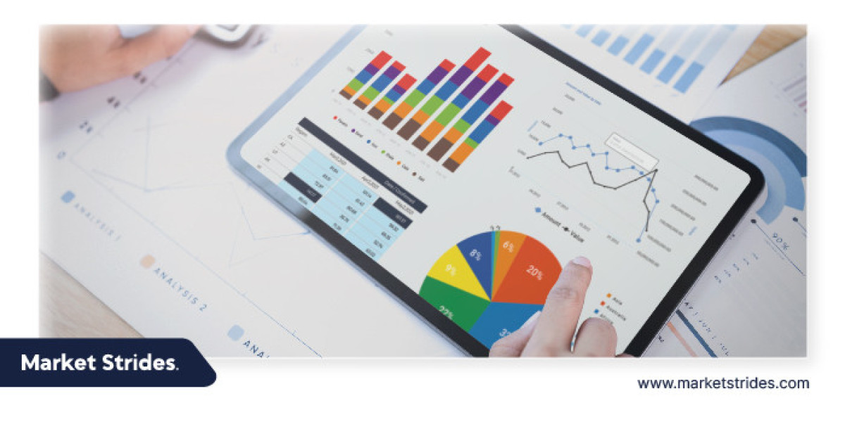 Foiling Sailboats Market Growth: Industry Analysis and Forecast 2033 | Market Strides