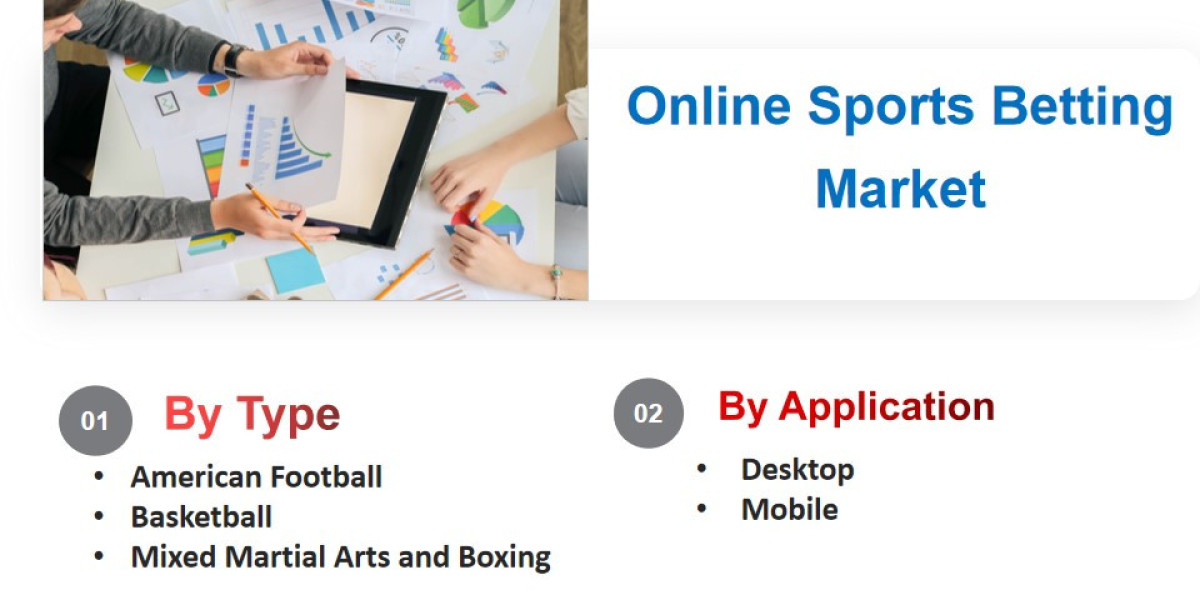 Online Sports Betting Market Analysis, 2025-2033: Trends and Market Demand